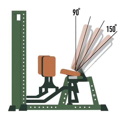 XWORKS Koltuk Ayarlı İç Dış Bacak Makinesi – Adduktor (PLX0800)